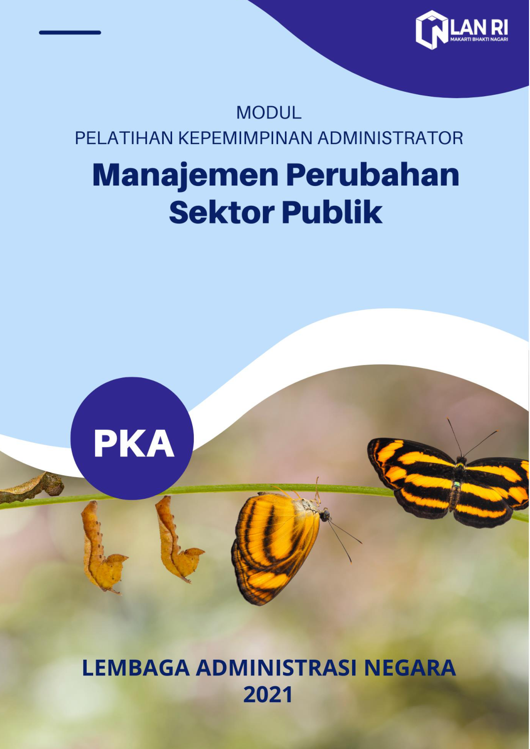 Modul 2 - Manajemen Perubahan Sektor Publik